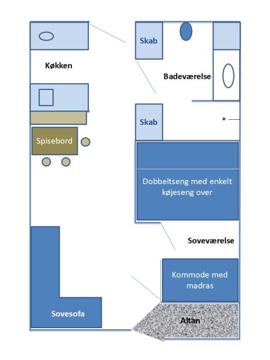 Plantegning